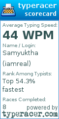 Scorecard for user iamreal
