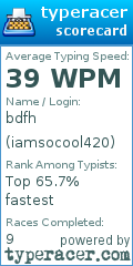 Scorecard for user iamsocool420