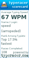 Scorecard for user iamspeded