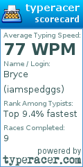 Scorecard for user iamspedggs