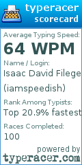 Scorecard for user iamspeedish