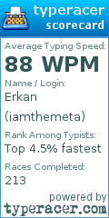 Scorecard for user iamthemeta
