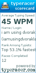 Scorecard for user iamusingdvoraklayout