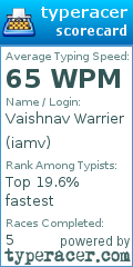 Scorecard for user iamv