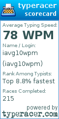 Scorecard for user iavg10wpm