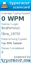 Scorecard for user ibra_1970