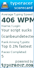 Scorecard for user icanbeundetected