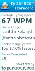 Scorecard for user icantthinkofanything2
