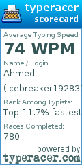 Scorecard for user icebreaker192837