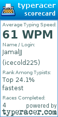 Scorecard for user icecold225