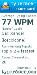 Scorecard for user icecoldone