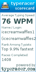 Scorecard for user icecreamwaffles2