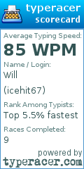 Scorecard for user icehit67