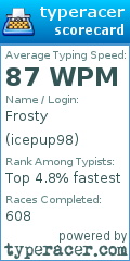 Scorecard for user icepup98