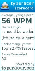 Scorecard for user ich_sollte_eigentlich_arbeiten