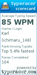 Scorecard for user ichimaru_148