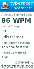 Scorecard for user idkutellme