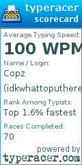 Scorecard for user idkwhattoputherelol