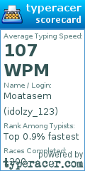 Scorecard for user idolzy_123