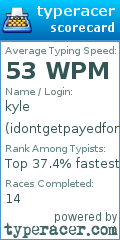 Scorecard for user idontgetpayedforthis