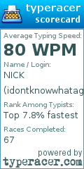 Scorecard for user idontknowwhatagoodusernameis
