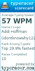 Scorecard for user idontknowwhy1223