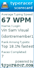Scorecard for user idontremember1