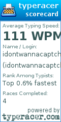Scorecard for user idontwannacaptcha