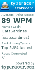 Scorecard for user ieatssardines