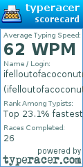 Scorecard for user ifelloutofacoconutree