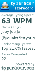 Scorecard for user ifyouaintfirstyourelast_1