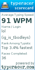 Scorecard for user ig_is_tbodleys