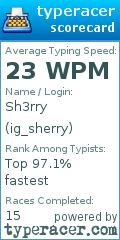 Scorecard for user ig_sherry