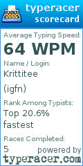 Scorecard for user igfn