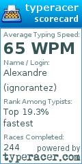 Scorecard for user ignorantez