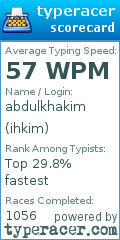 Scorecard for user ihkim