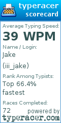 Scorecard for user iii_jake
