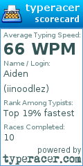 Scorecard for user iinoodlez