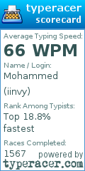 Scorecard for user iinvy