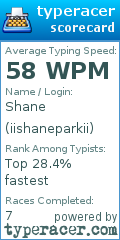 Scorecard for user iishaneparkii