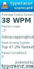 Scorecard for user iistopcappingbruthaii