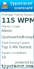 Scorecard for user ijustwantedtosayhi