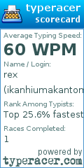 Scorecard for user ikanhiumakantomat