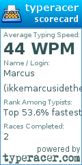 Scorecard for user ikkemarcusidetheletatt