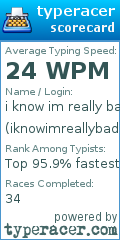 Scorecard for user iknowimreallybad