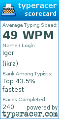 Scorecard for user ikrz