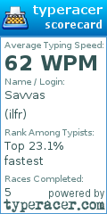 Scorecard for user ilfr