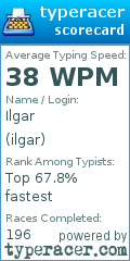 Scorecard for user ilgar
