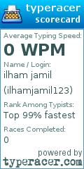 Scorecard for user ilhamjamil123