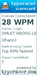 Scorecard for user ilhann